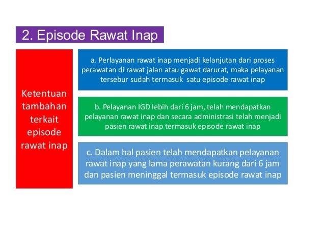 Contoh Soal Strategi Pemasaran