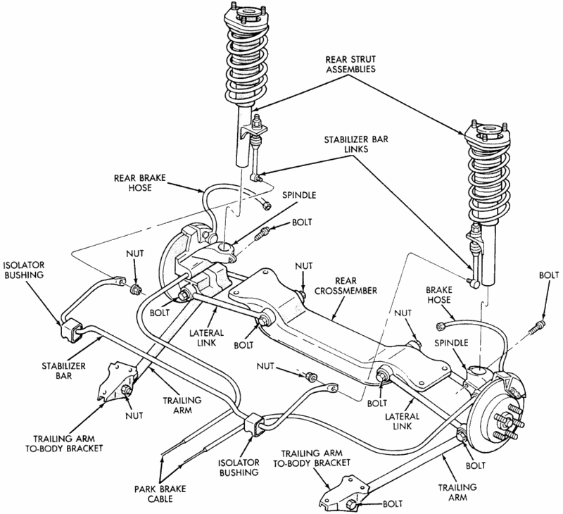 2004 Chrysler Sebring Rear Suspension Diagram Hanenhuusholli