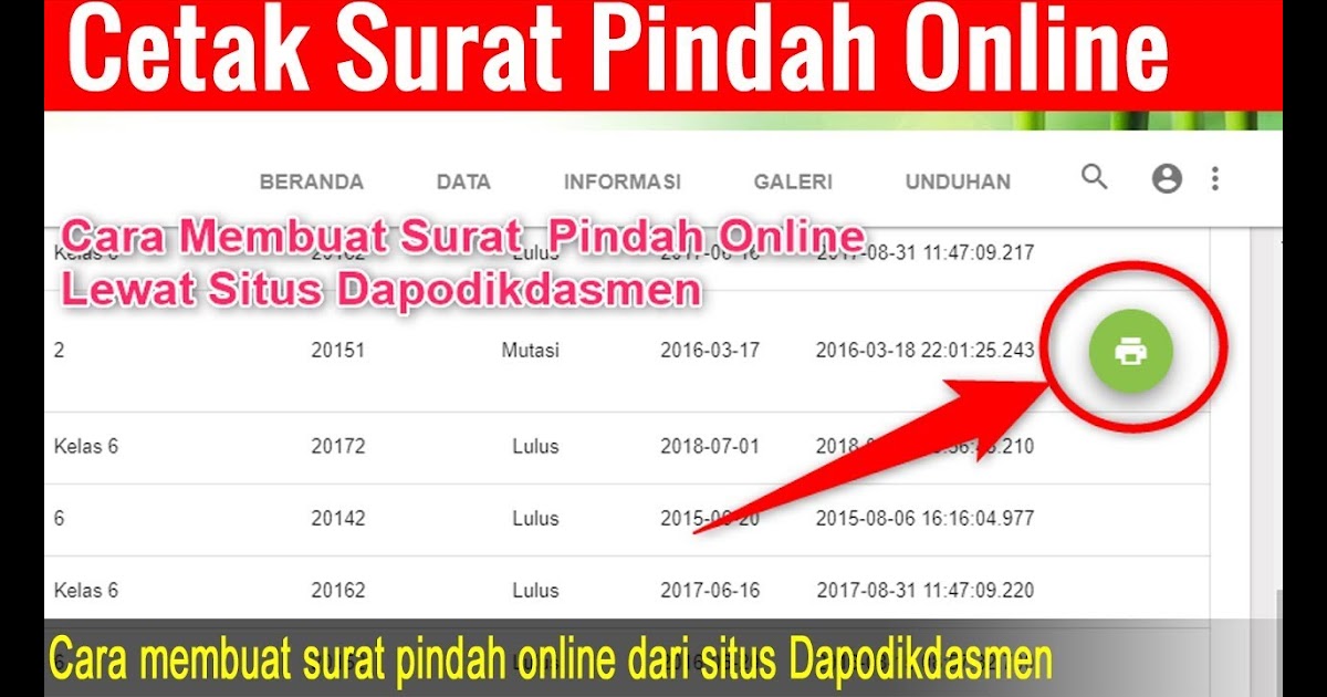Cara Membuat Ktp Tanpa Surat Pindah - Btt Documents