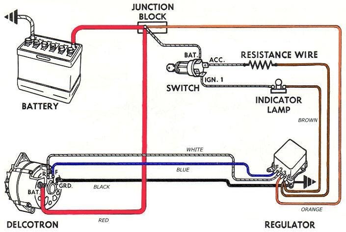 Chevy Alternator Wiring Diagram For Race Car - wiring diagram db