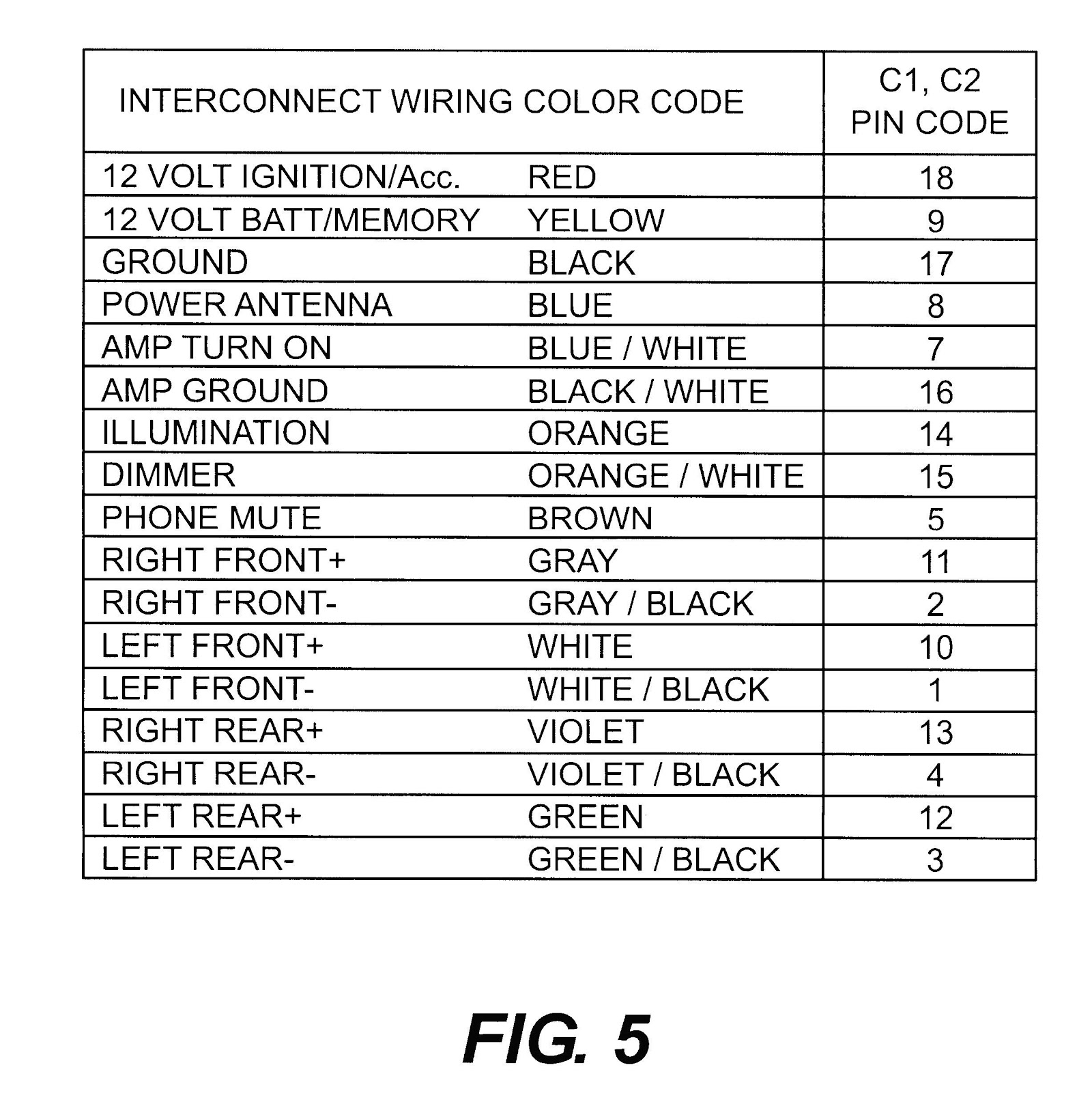 Sony Wiring Harness Diagram