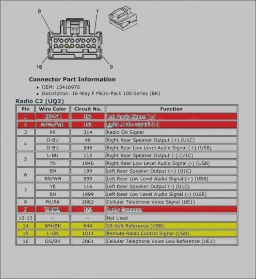 1996 Gmc Sierra 1500 Radio Wiring Diagram