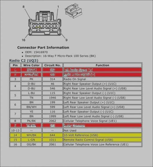 1996 Gmc Sierra 1500 Radio Wiring Diagram