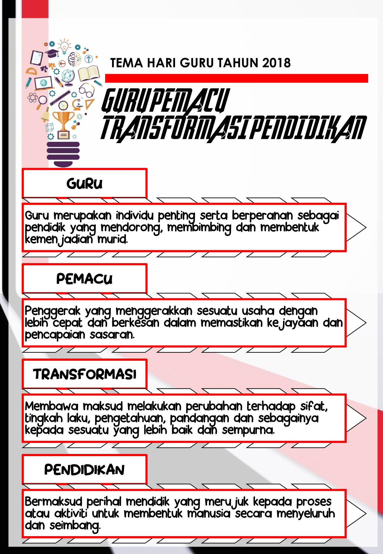 Sempurna Hari Guru Lirik