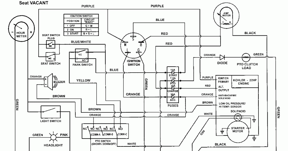 25 Hp Kohler Engine Wiring Diagram