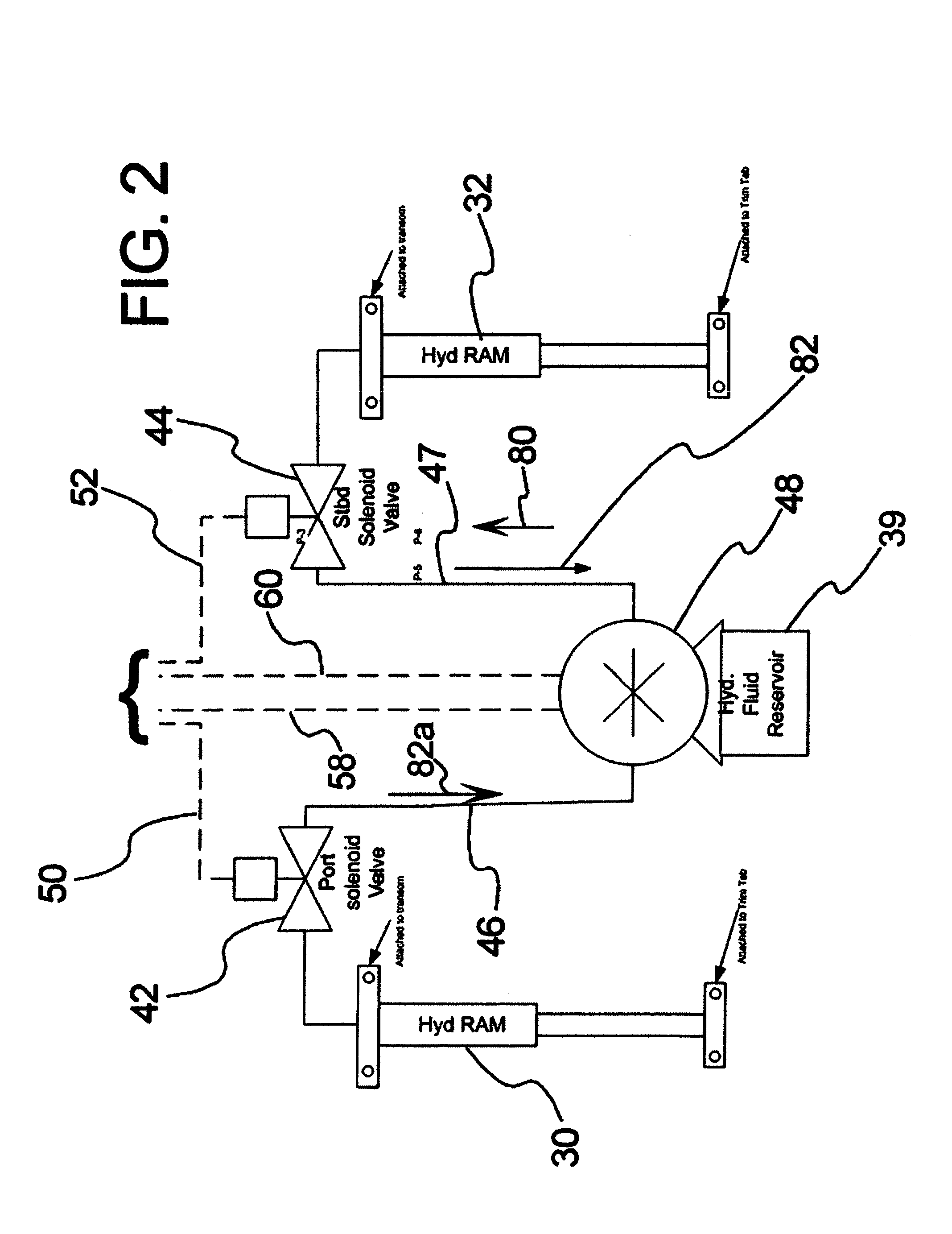 Lenco Trim Tab Switch Wiring Diagram - Wiring Diagram Schemas