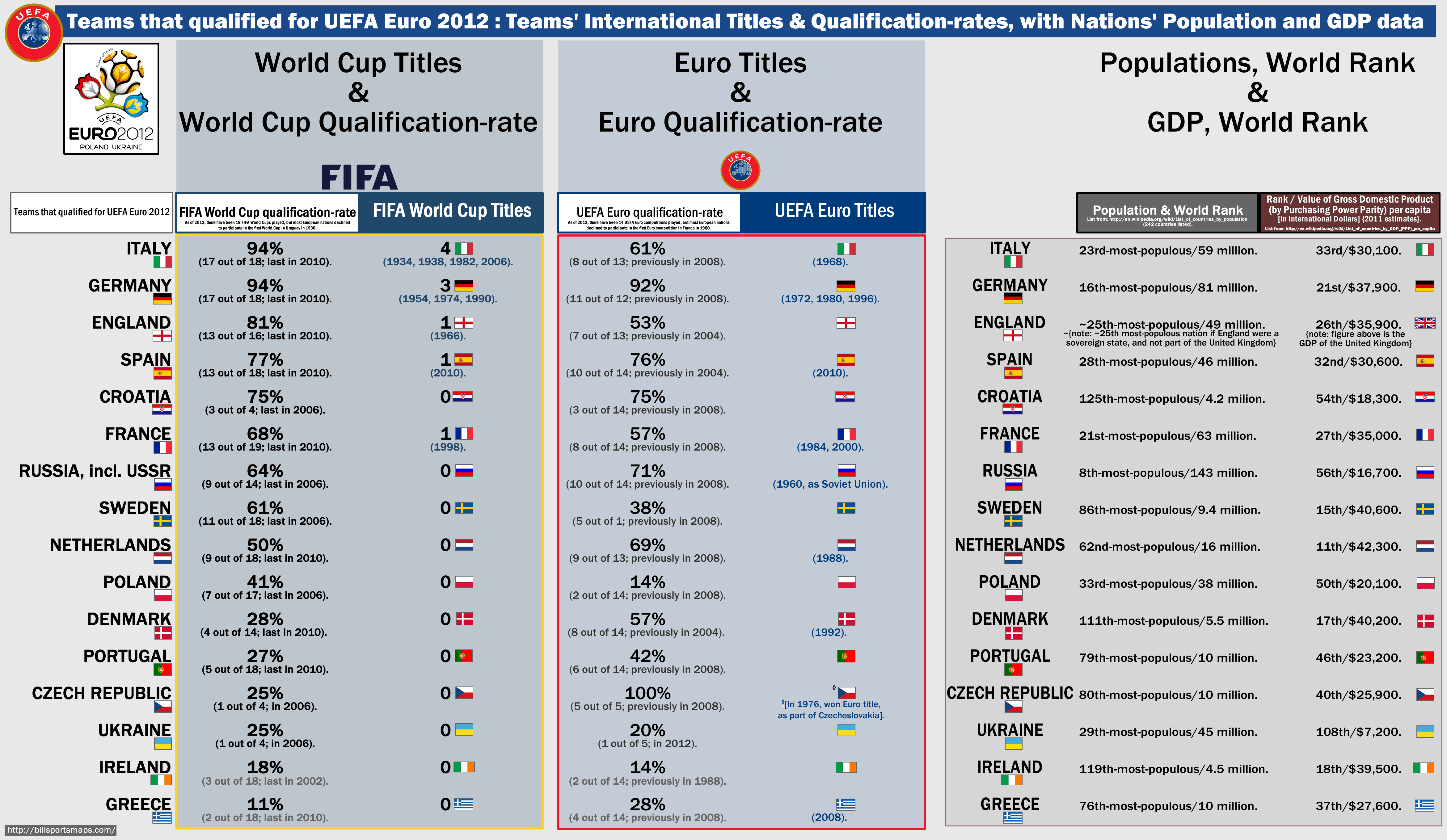 Euro Cup Winners List The Complete History Of Previous Winners In The 