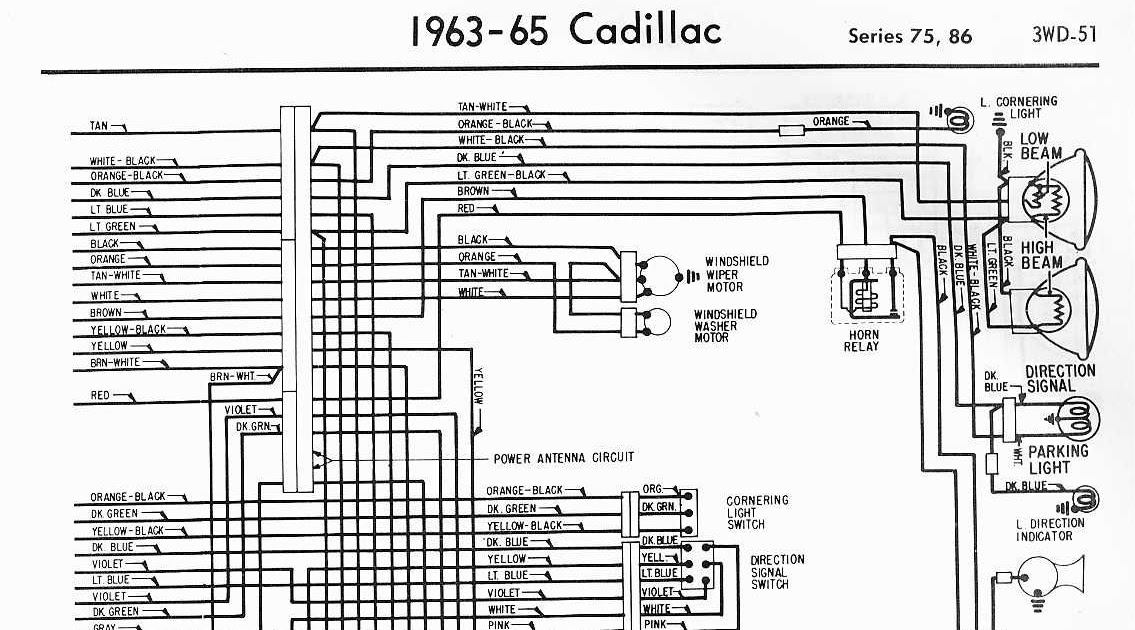 Fuse Box Diagram For 2003 Hyundai Santa Fe | schematic and wiring diagram