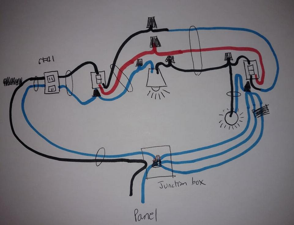 Shared Neutral Wiring Diagram / Multiwire Branch Circuit