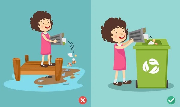 Gambar Membuang Sampah Ke Sungai Kartun / Viral Foto Warga Buang Sampah