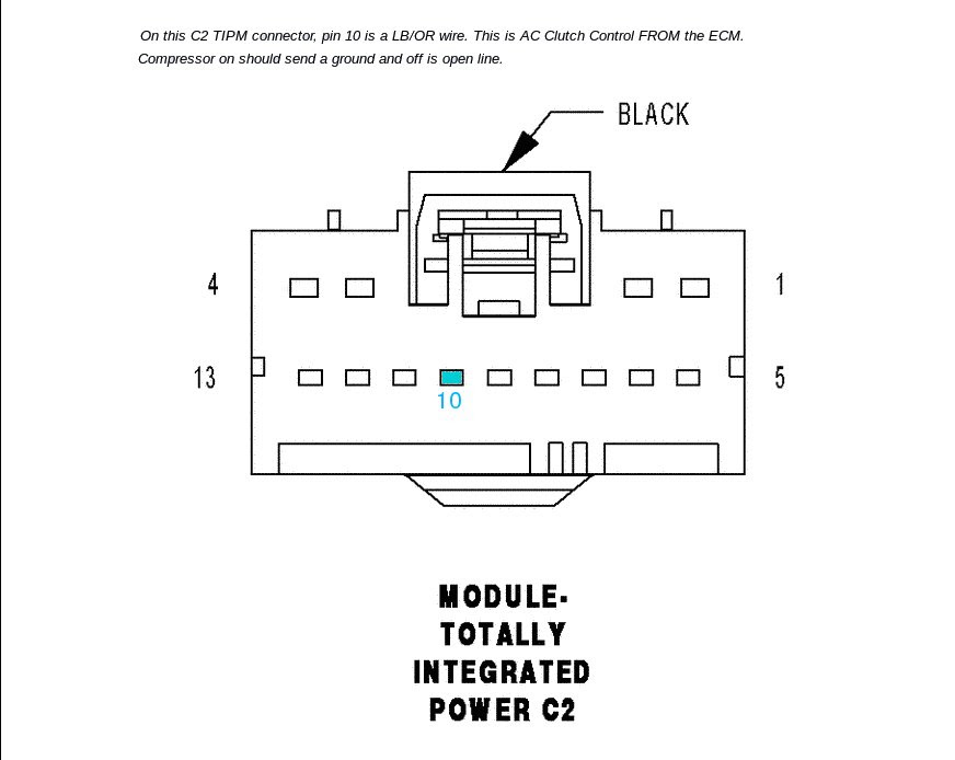 2013 Dodge Ram Fuse Box Connector - Wiring Diagram 89