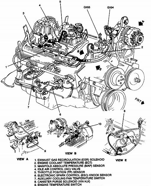 [DIAGRAM] 2003 Chevy Trailblazer Engine Diagram