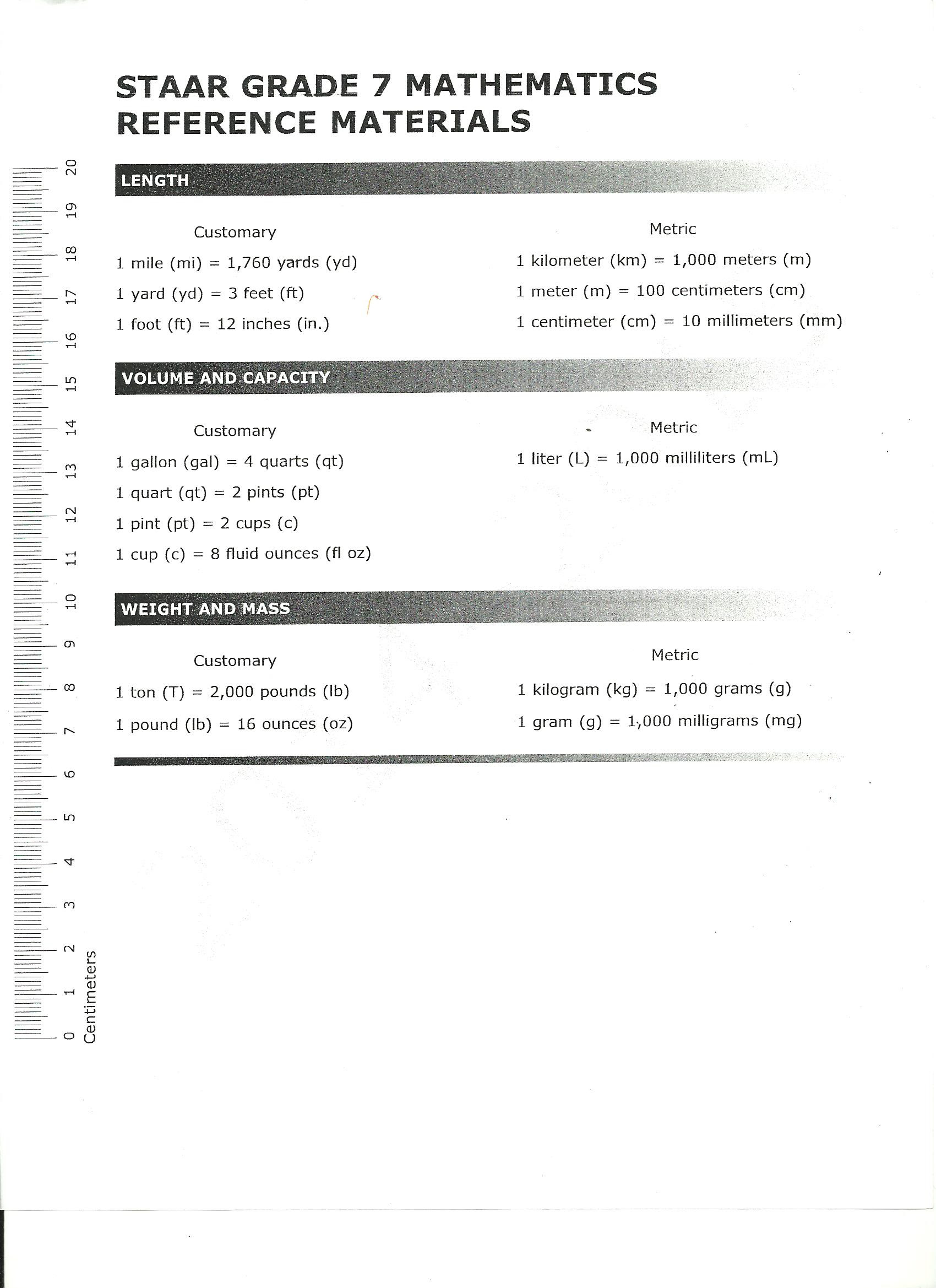 5th Grade Math Staar Chart