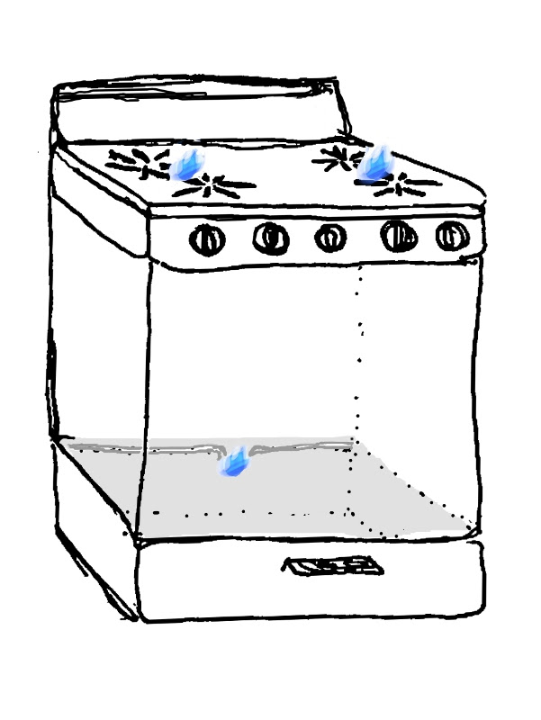 Featured image of post Simple Stove Drawing More calls init in low level functions