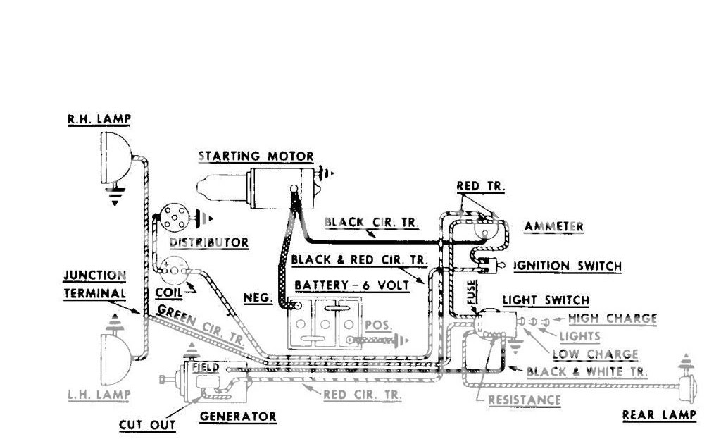 Allis Chalmers D17 Parts Diagram - Wiring Diagram Source