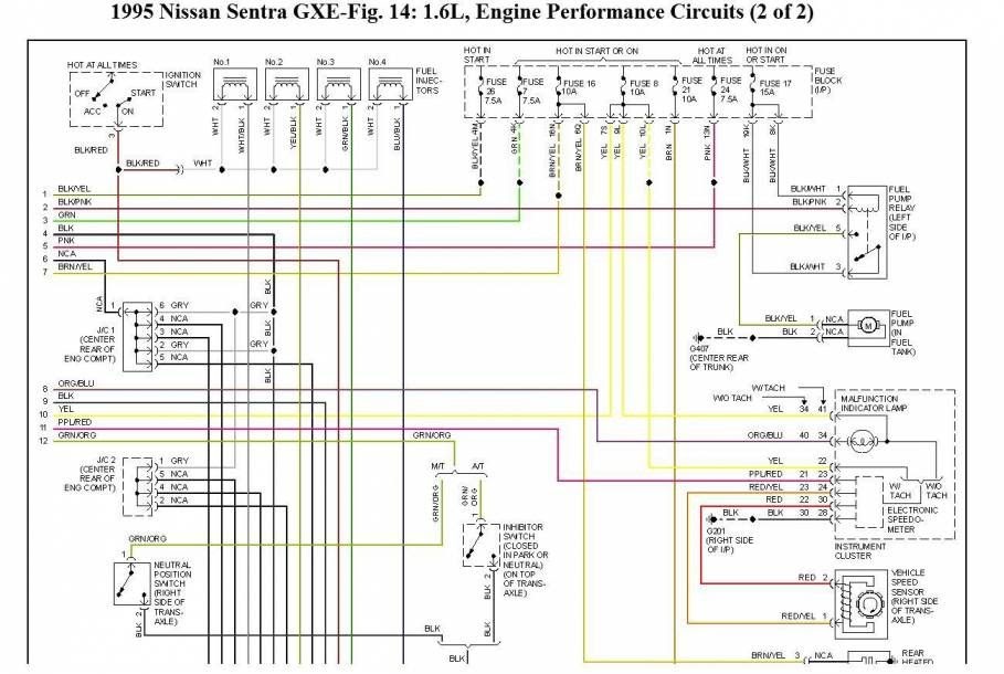 ILMU TAFSIR Jeep Compass Wiring Diagram , Manual Reparacion Jeep