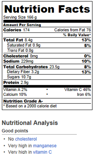 quaker-oats-nutrition-facts-100g-besto-blog