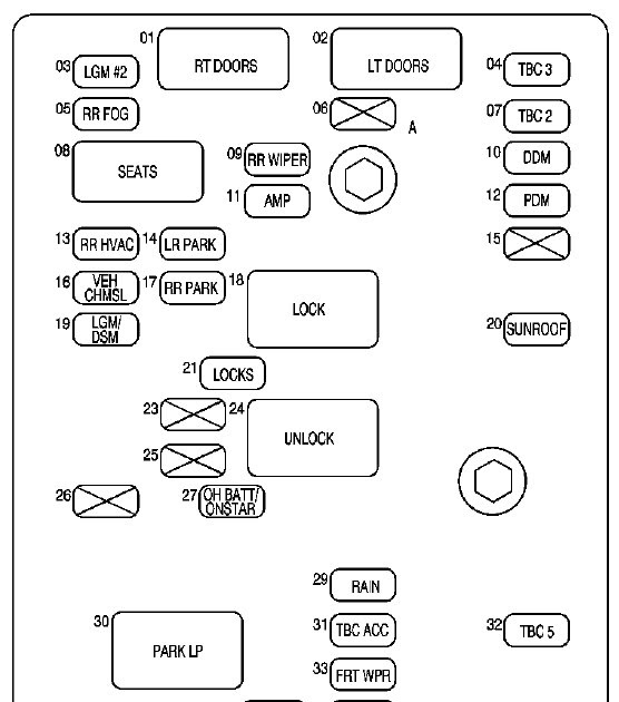 2002 Oldsmobile Fuse Box - All of Wiring Diagram