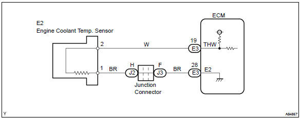 Engine Coolant Temperature Sensor Circuit Diagram - Wiring ...