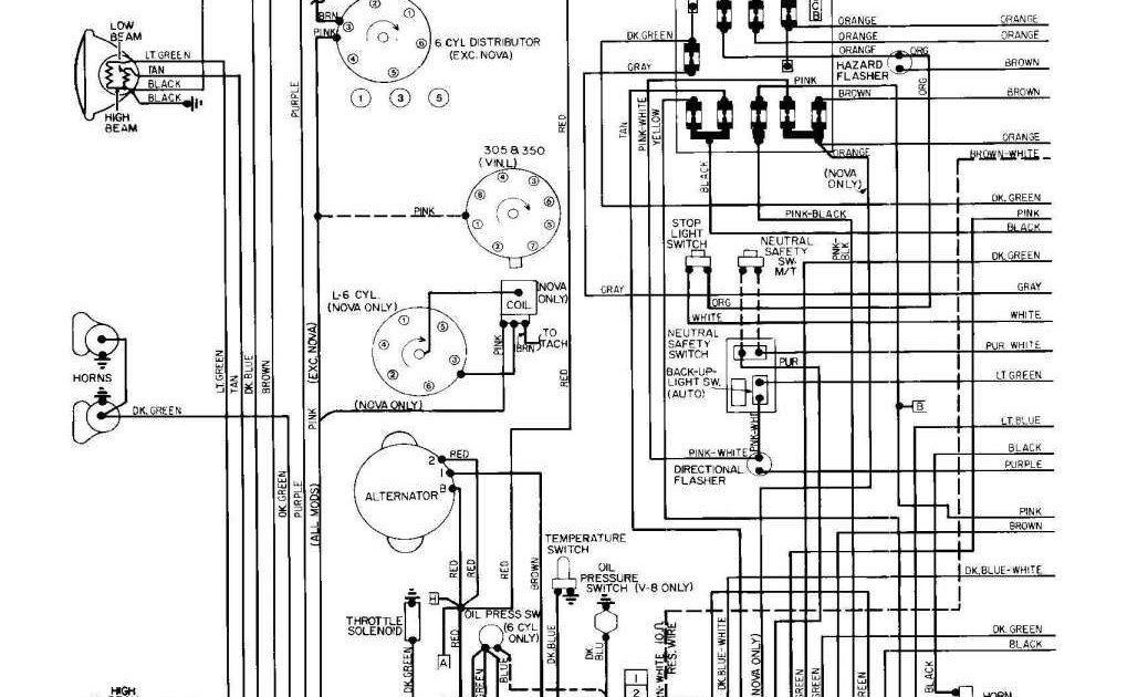 1967 C10 Wiring Diagram Fuse Panel | schematic and wiring diagram