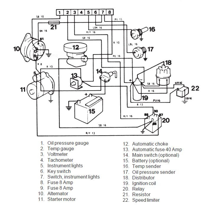 [DIAGRAM] 5 7 Volvo Penta Wiring Diagram