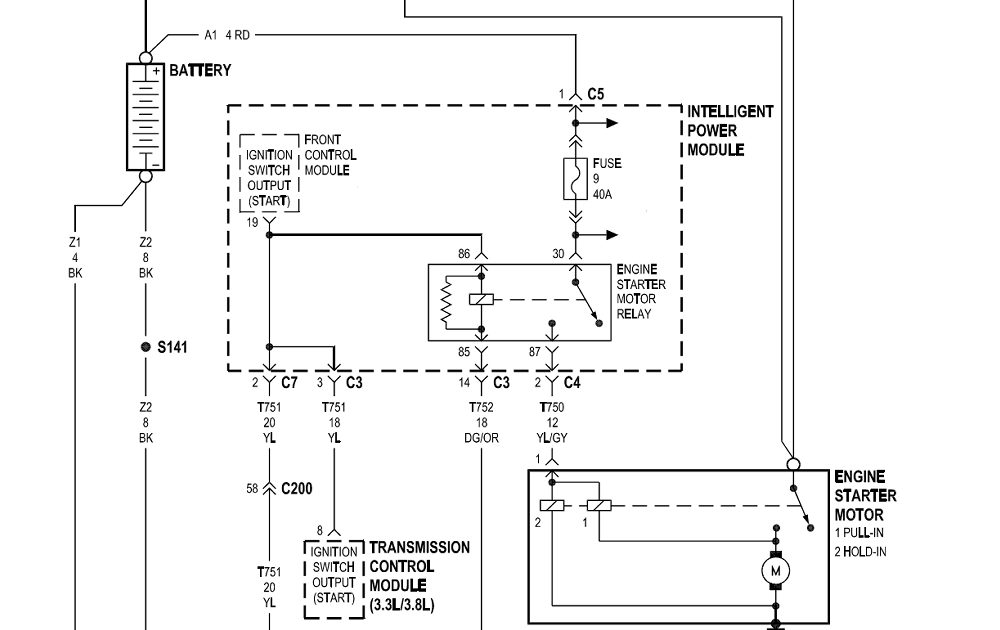 HowToRepairGuide.com: Starter relay location and wiring diagram for