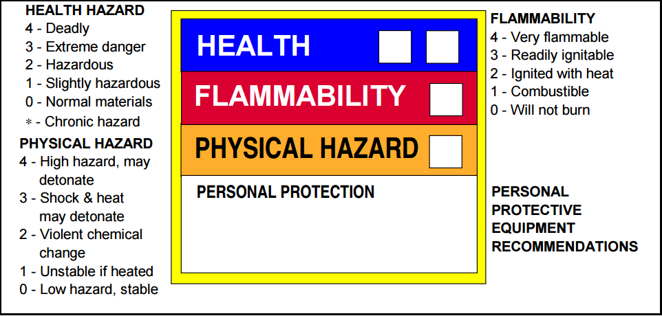hmis-label-for-sale-original-hmis-labels-single-label-sheet