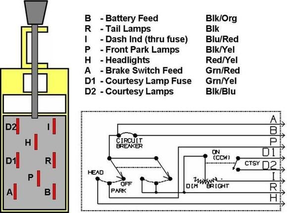 Diagram Ford Headlight Switch Wire Diagram 1994 Full Version Hd Quality Diagram 1994 Thediagramguru Ladeposizionemisteri It