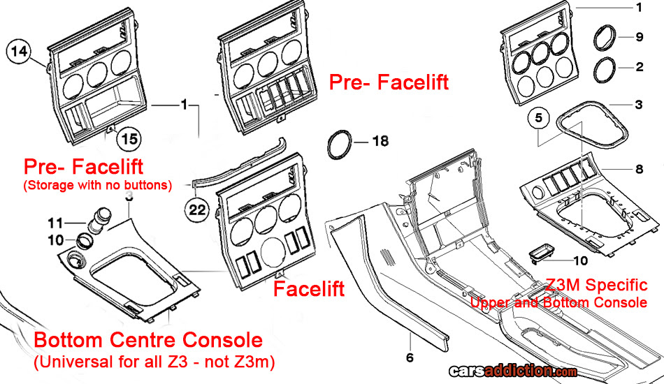 Bmw Z3 Parts Diagram - Hanenhuusholli
