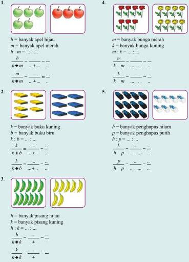 Matematika Kelas 3 Semester 2 Pecahan Tempat Belajar Mudah