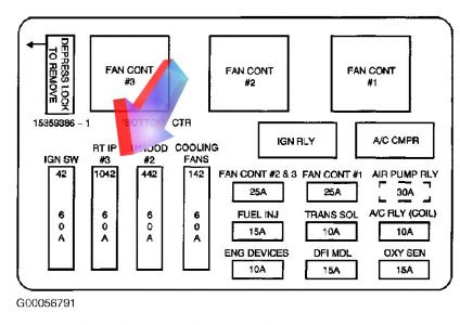 1986 Monte Carlo Fuse Box Diagram - squabb