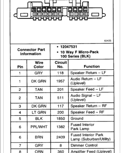 2000 Chevy Tahoe Radio Wiring Diagram