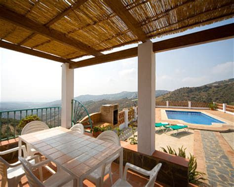 Timeshare Rentals Timeshare Resorts Timeshare Rentals Timeshare Resorts