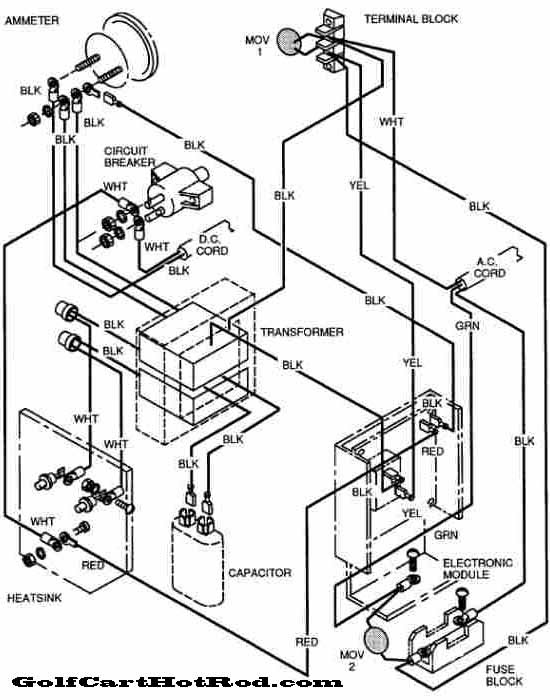 2000 Ez Go Golf Cart Wiring Diagram - Wiring Diagram