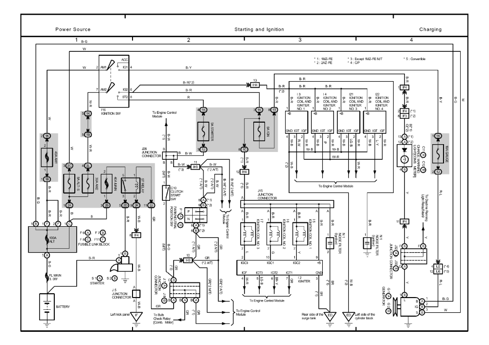Grafik Mitsubishi Pajero Electrical Wiring Diagrams 1991