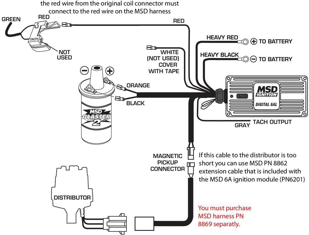 1984 Jeep Cj7 Wiring Diagram from lh6.googleusercontent.com