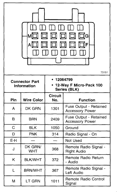 2003 Chevy Silverado Radio Wiring Diagram - Drivenhelios