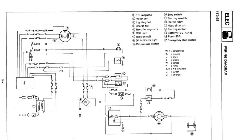 Yamaha 4 Stroke Outboard Wiring Diagram