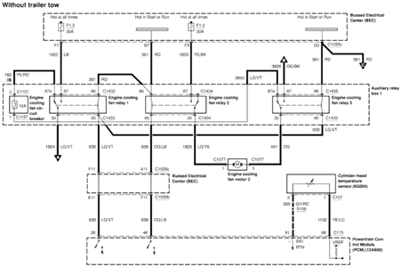 2004 Ford Freestar Fuse Box Diagram - Wiring Diagram Example