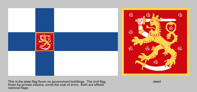 Флаг герб финляндии