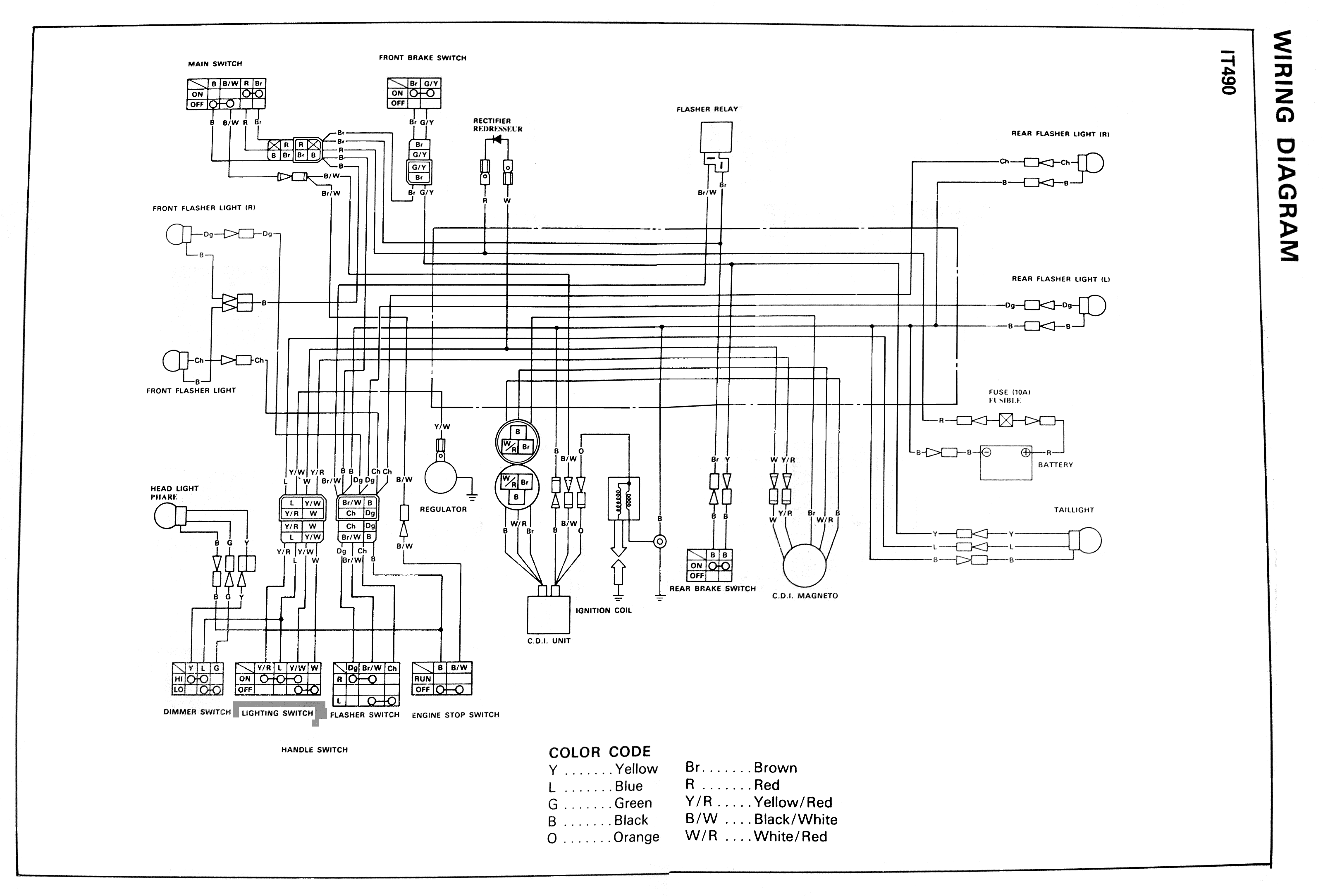 24+ Penting Diagram Kelistrikan Motor Yamaha F1zr