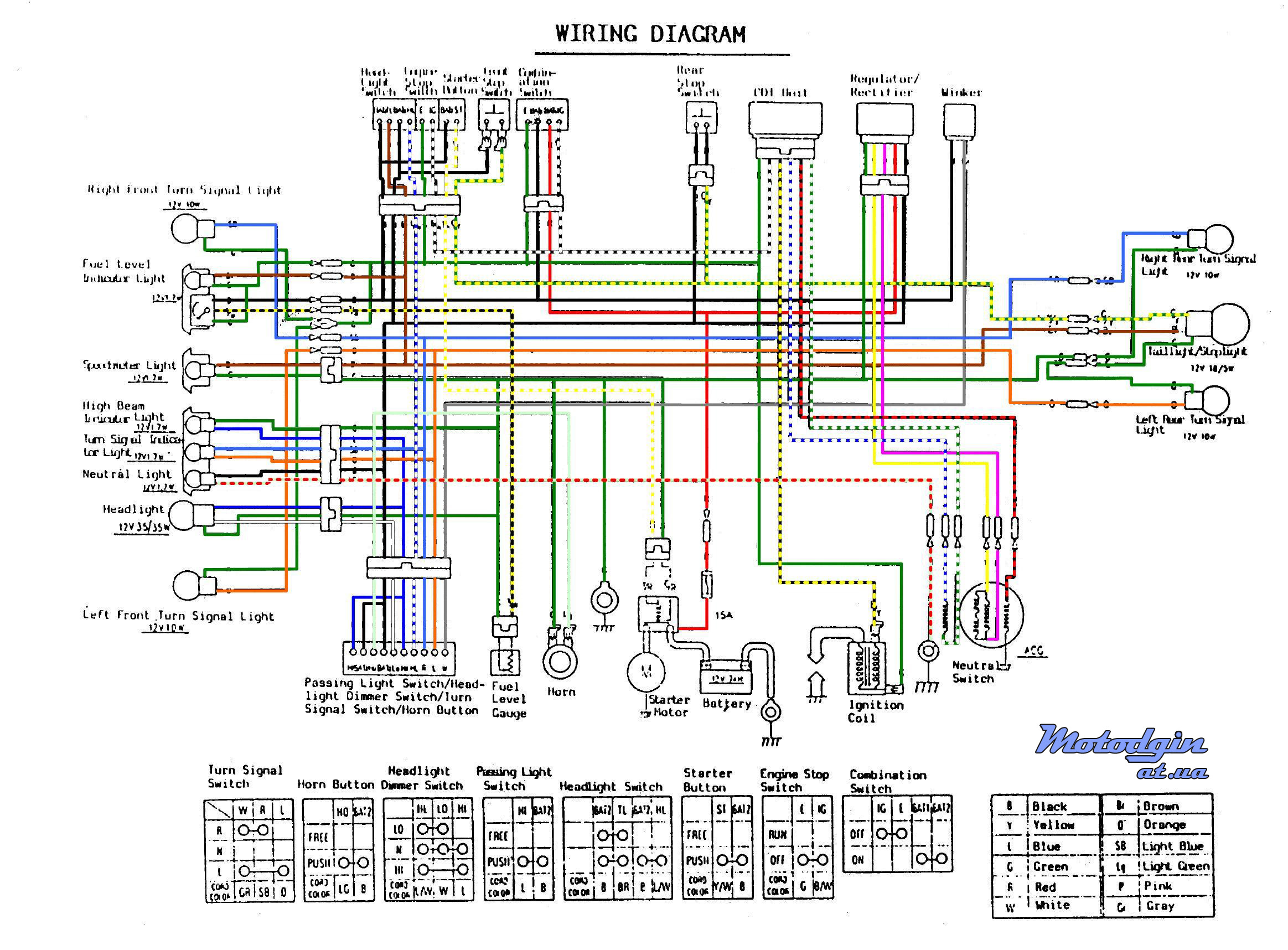 20 Awesome Scooter Cdi Wiring Diagram