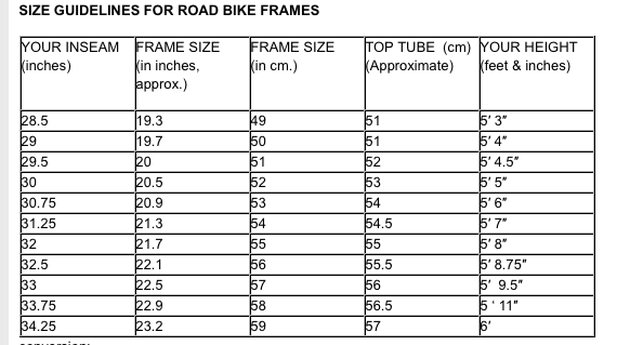 Bicycle: Bicycle Sizes By Height