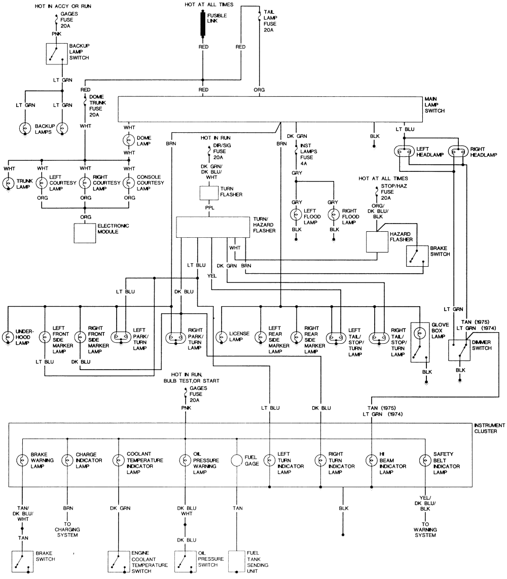 1987 Cutlas Supreme Wiring Diagram - Wiring Diagram Schema