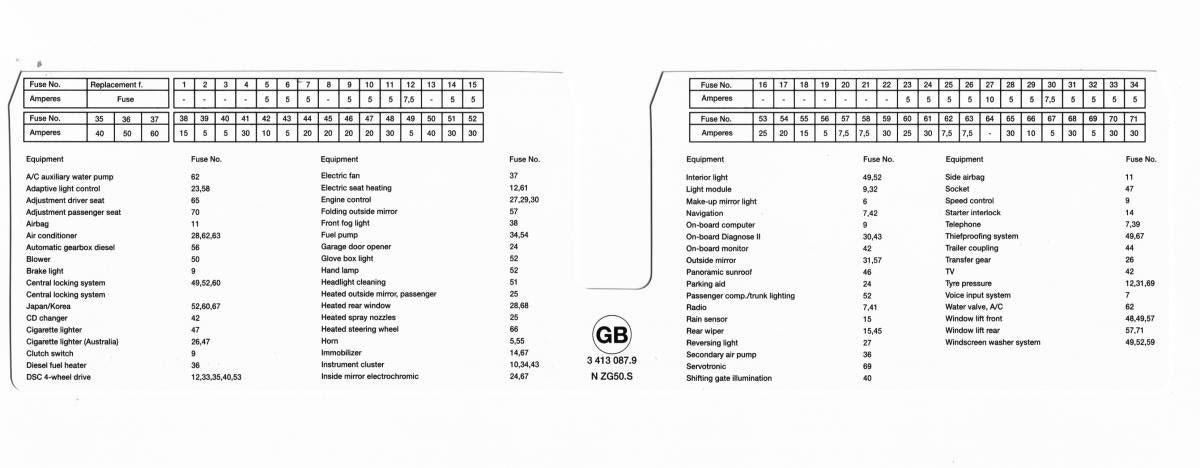 2009 Mini Cooper Fuse Box Diagram - Wiring Diagram Schemas