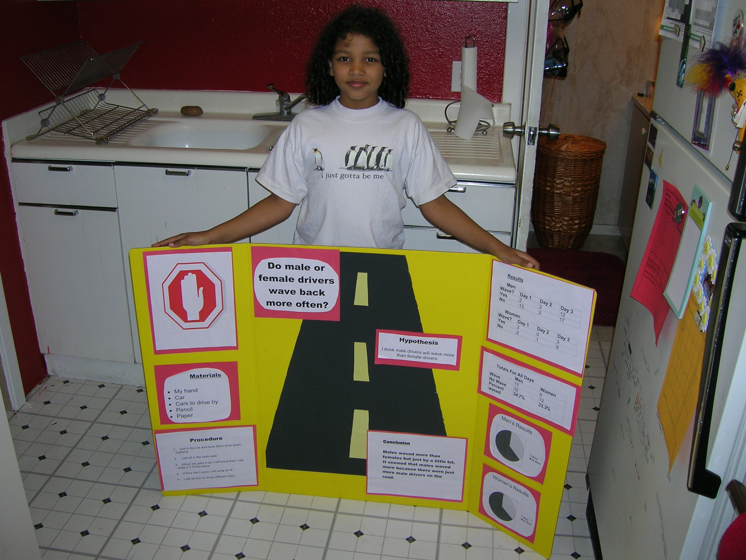 photoaltan6-procedure-for-science-fair