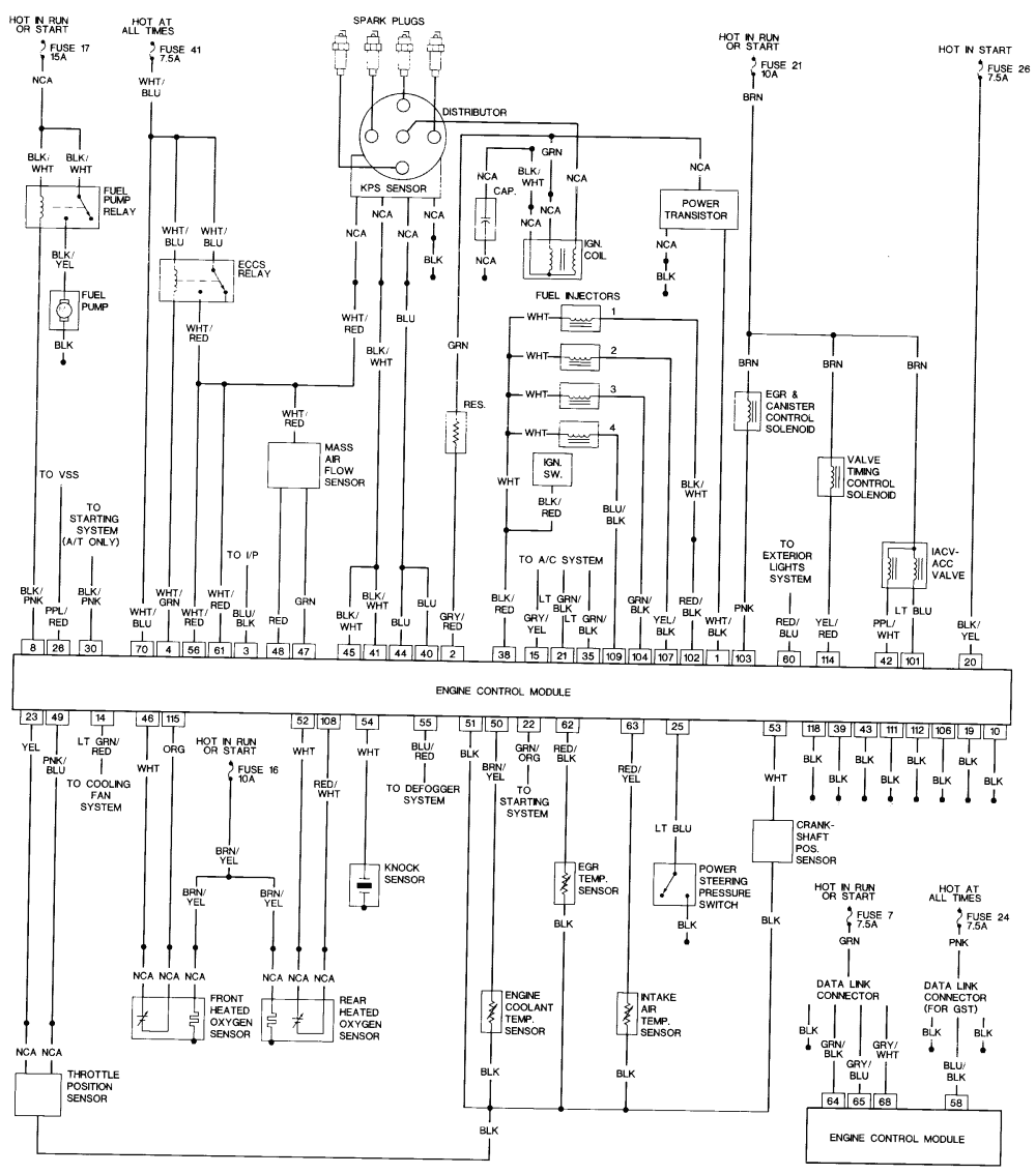 2000 Nissan Maxima Ignition Coil Diagram - Drivenheisenberg