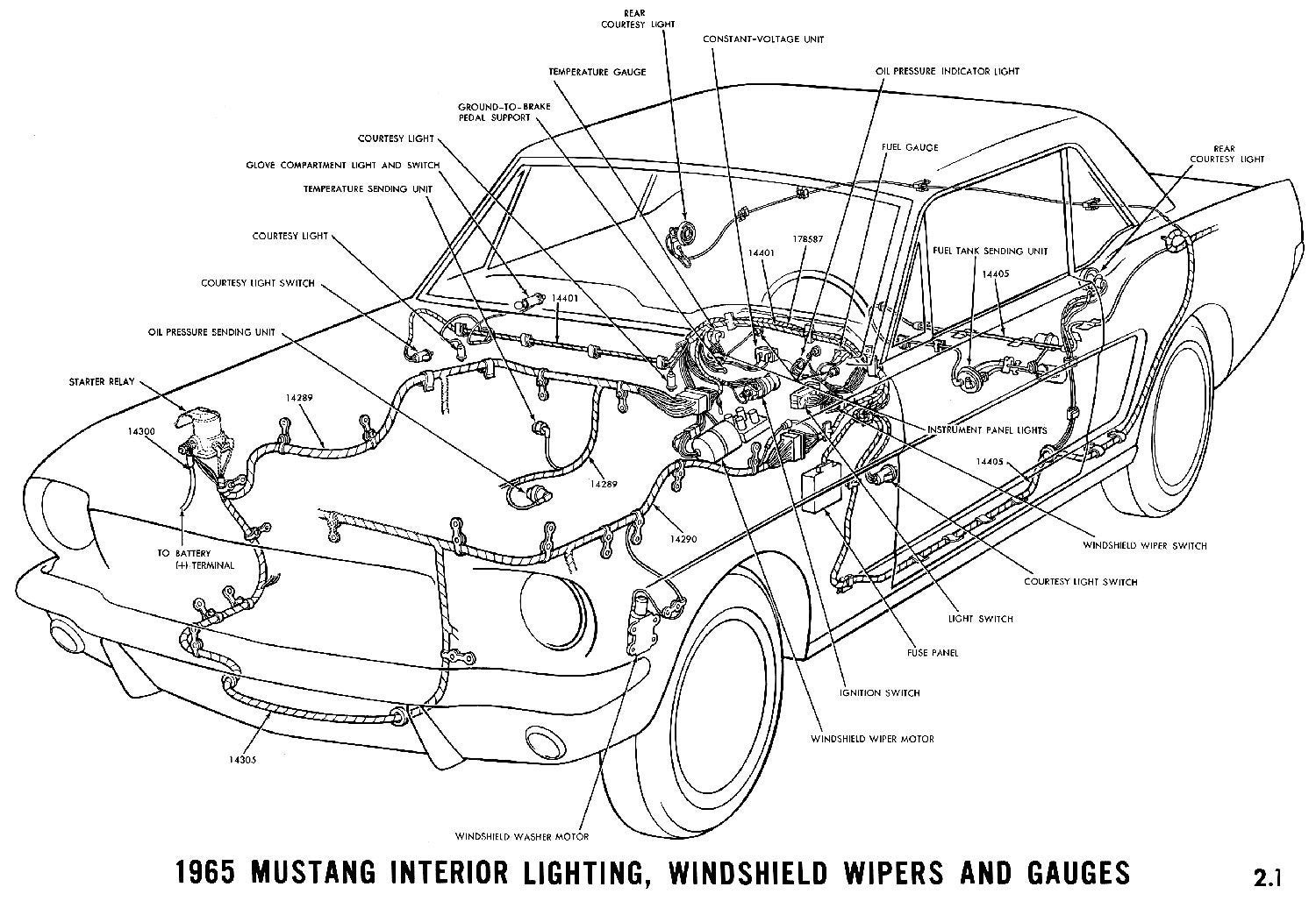 Ford Ranger Wiper Motor Wiring Diagram - Wiring Diagram