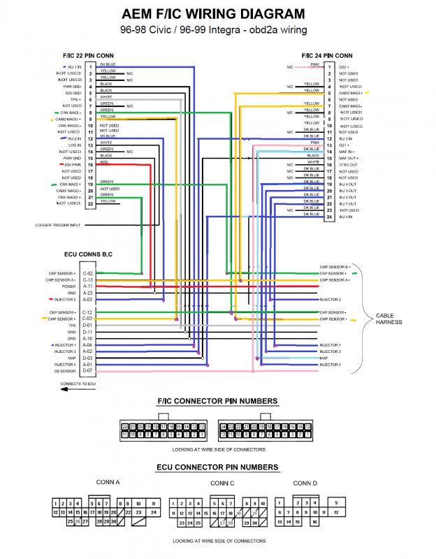 52 98 Civic Radio Wiring Diagram - Wiring Diagram Plan