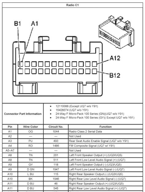 2004 Silverado Radio Wiring Diagram - DOUBTLESSARA